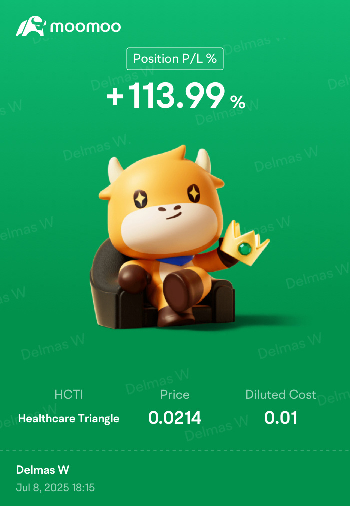 HCTI