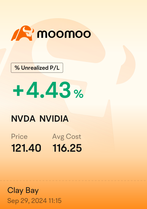 NVDA ダウン 😮