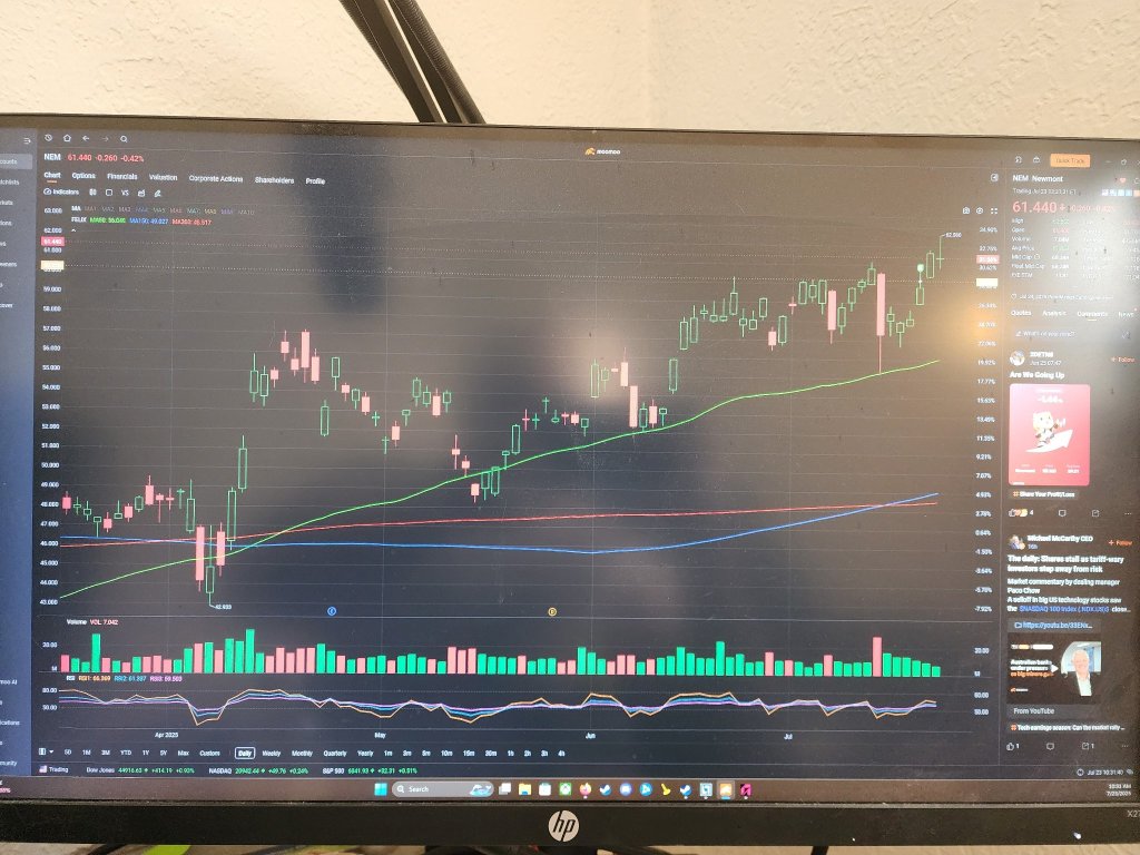 最大的經紀公司。