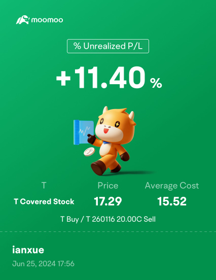 P/L June 25