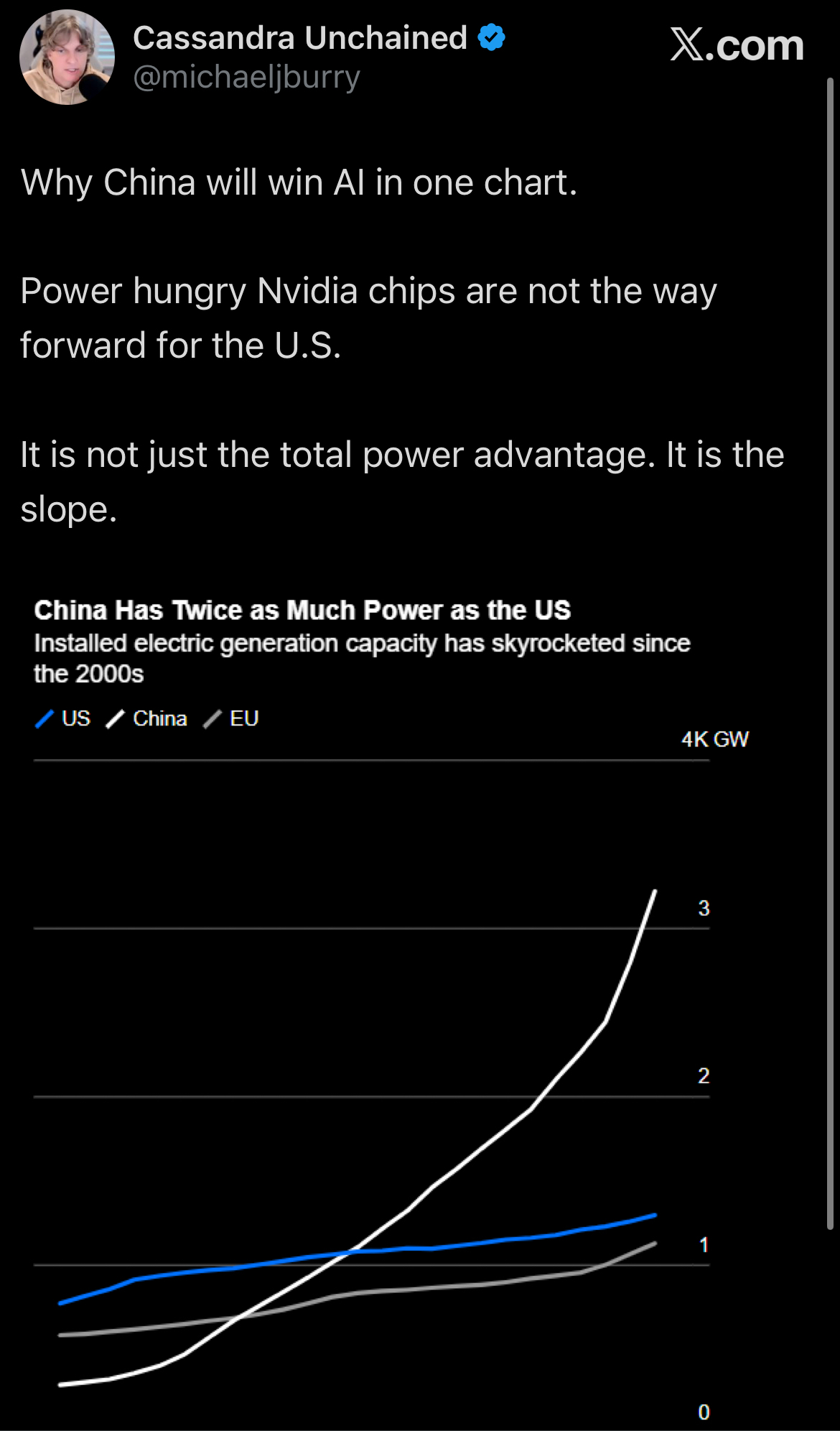 Parp的英伟达简报：为什么英伟达将遭受与思科类似的命运。