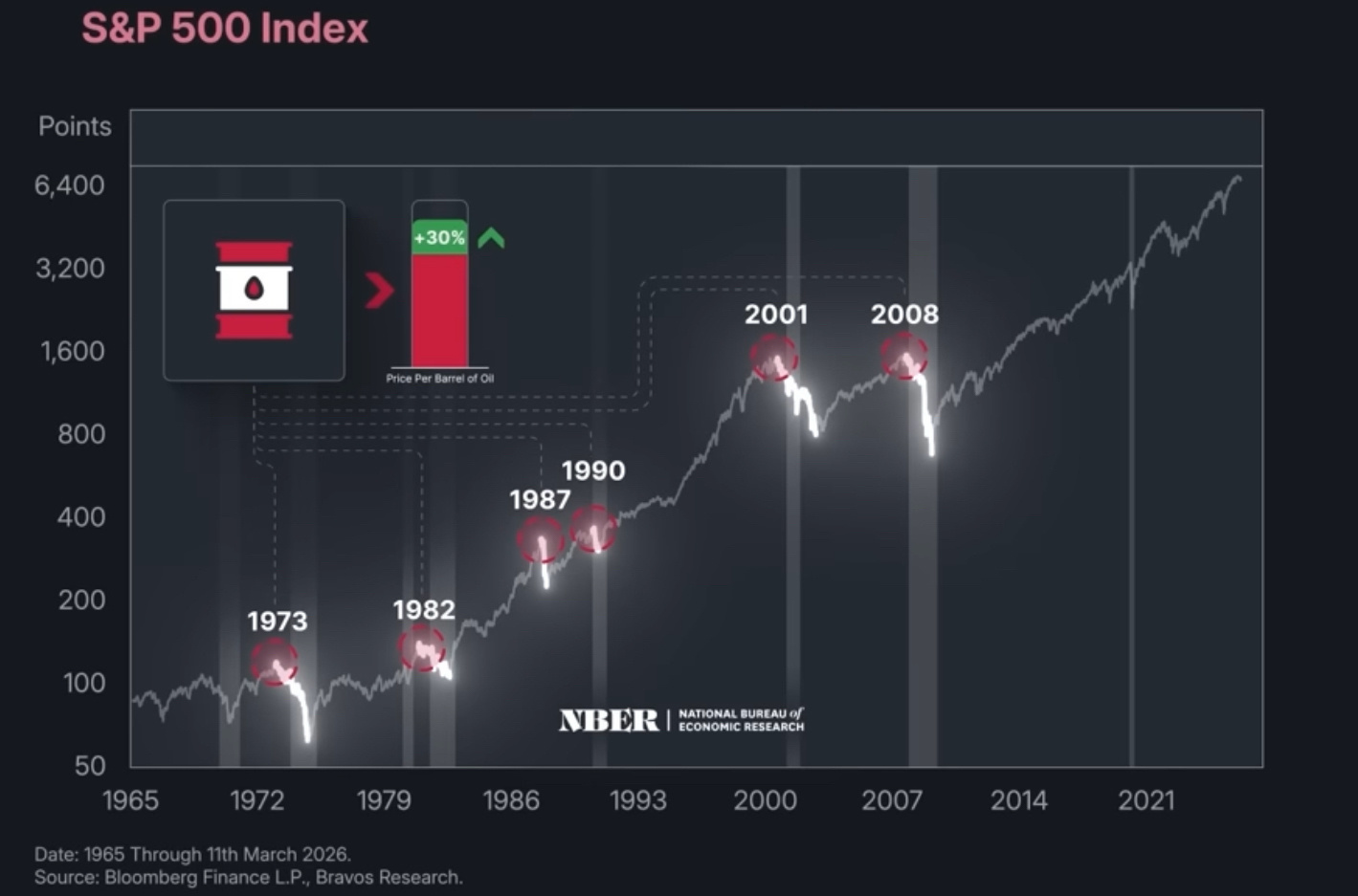 About 4 months ago I wrote and shared my personal short thesis on NVIDIA detailing why I believe its valuation is likely to collapse within the coming year or so. For those who have not read it, I will link it here. [Share Link: https://www.moomoo.com/community/feed/115760633217429?share_code=0yPiM2]  In recent months there have been some new developments. I had also learned a couple things that I believe are worth going over here. I have...