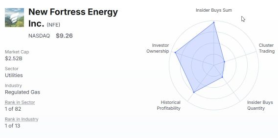 内部消息提醒：NFE