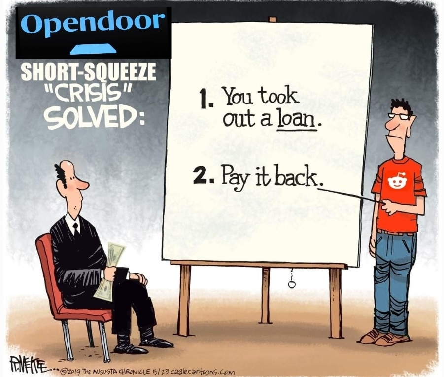 $Opendoor Technologies (OPEN.US)$