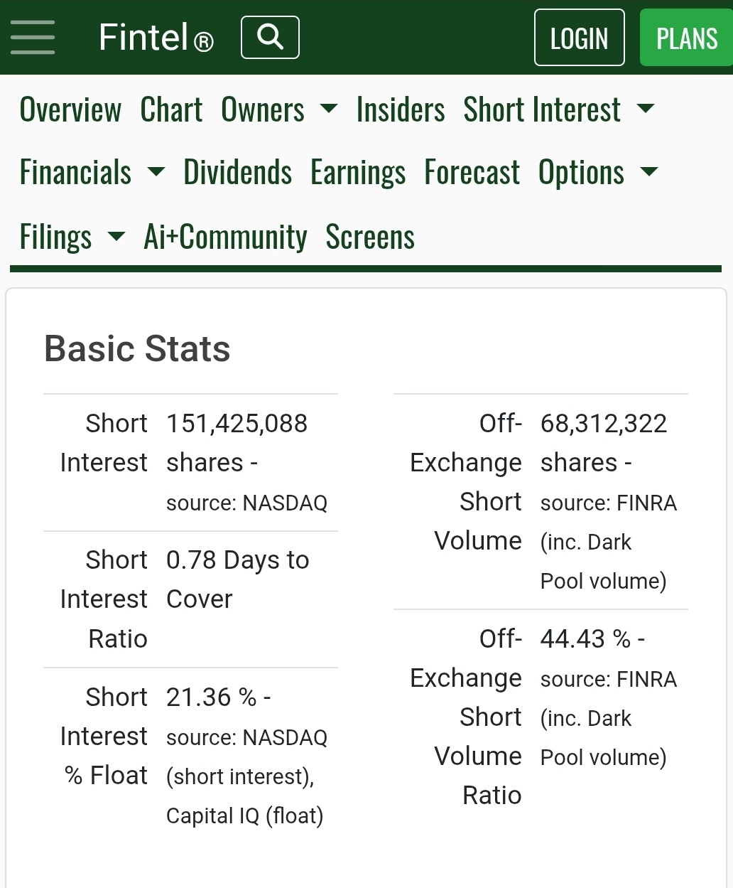 $Opendoor Technologies (OPEN.US)$