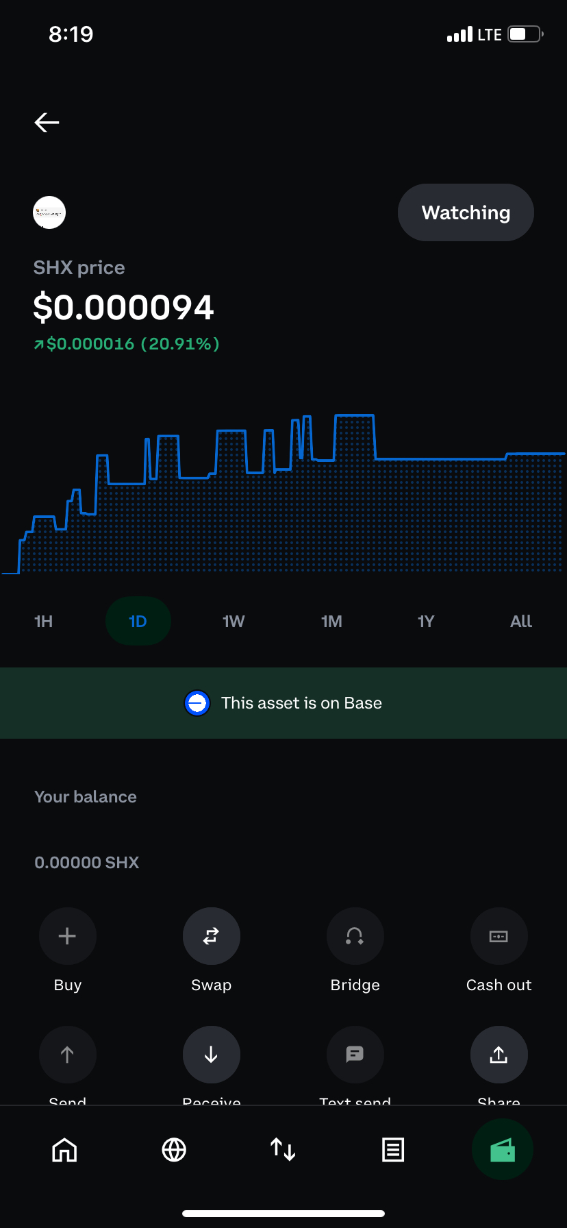 Ripple (XRP.CC)$ LISTEN CLOSE NEWBS … AUSI GURU MASTER .. H... - moomoo  Community