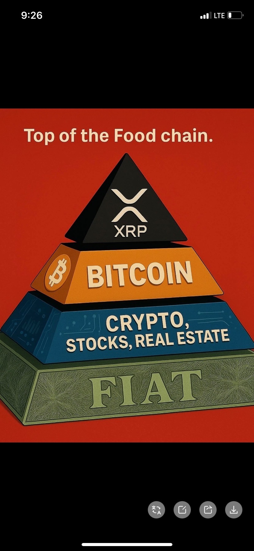 リップル (XRP.CC)$ 簡単なゲームだ、深く買って絶対に売るな - moomooコミュニティ