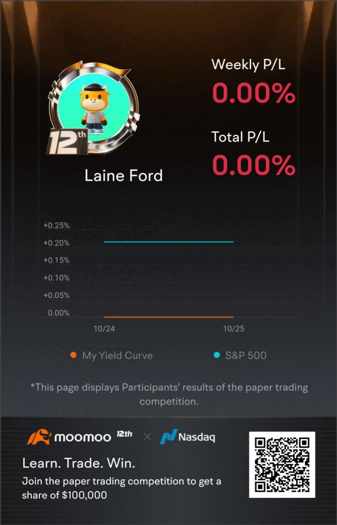 Tell me hi.to sell my stock  I don't know  hi.help to sell my sell this many the time  the first  time  the stock I sell no .only but I don't. have my stock  no more s I no someone gave