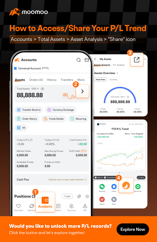 現在不講話，不做評論 