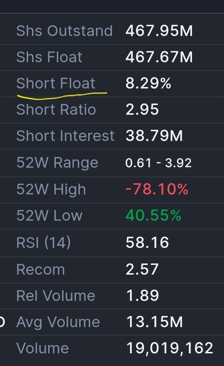 $極星汽車 (PSNY.US)$