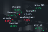 上海和深圳股市均上涨了8-10%。