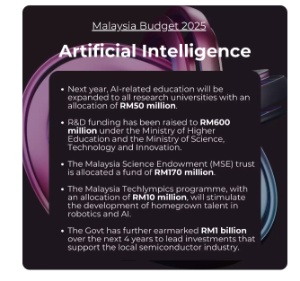 马来西亚2024年预算：迈向数字时代  Malaysia's Budget 2024: A Digital Leap Forward