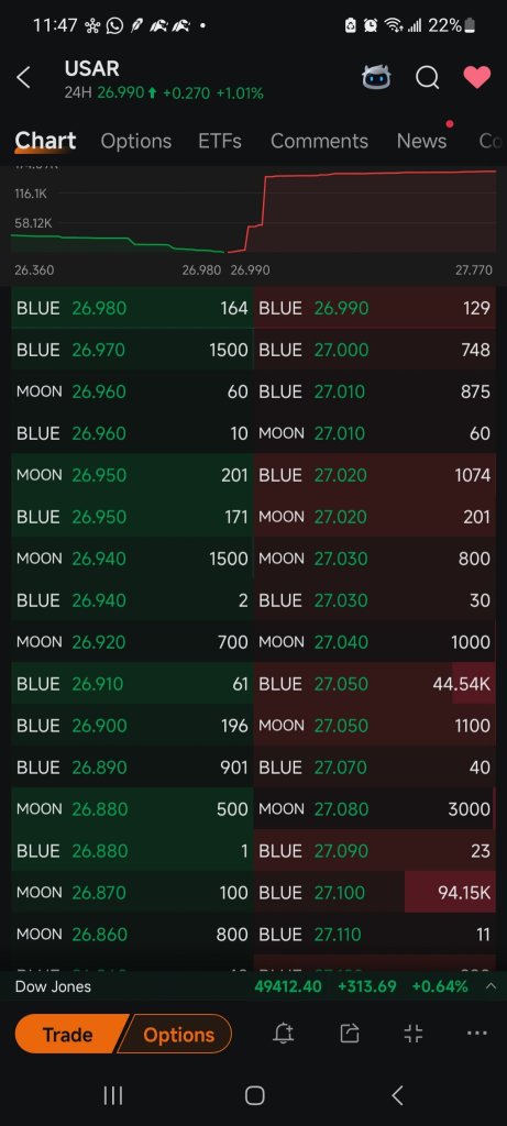what a bunch of stockblockers