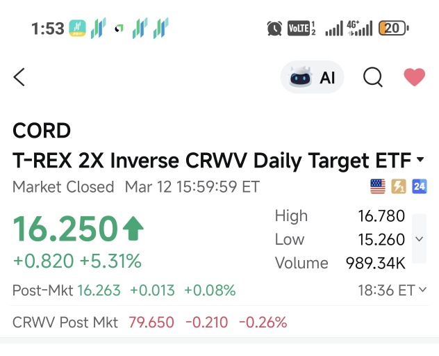 i got unfucked, will never buy short again, too much stress