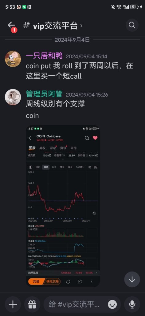 9.4coin 短call理由