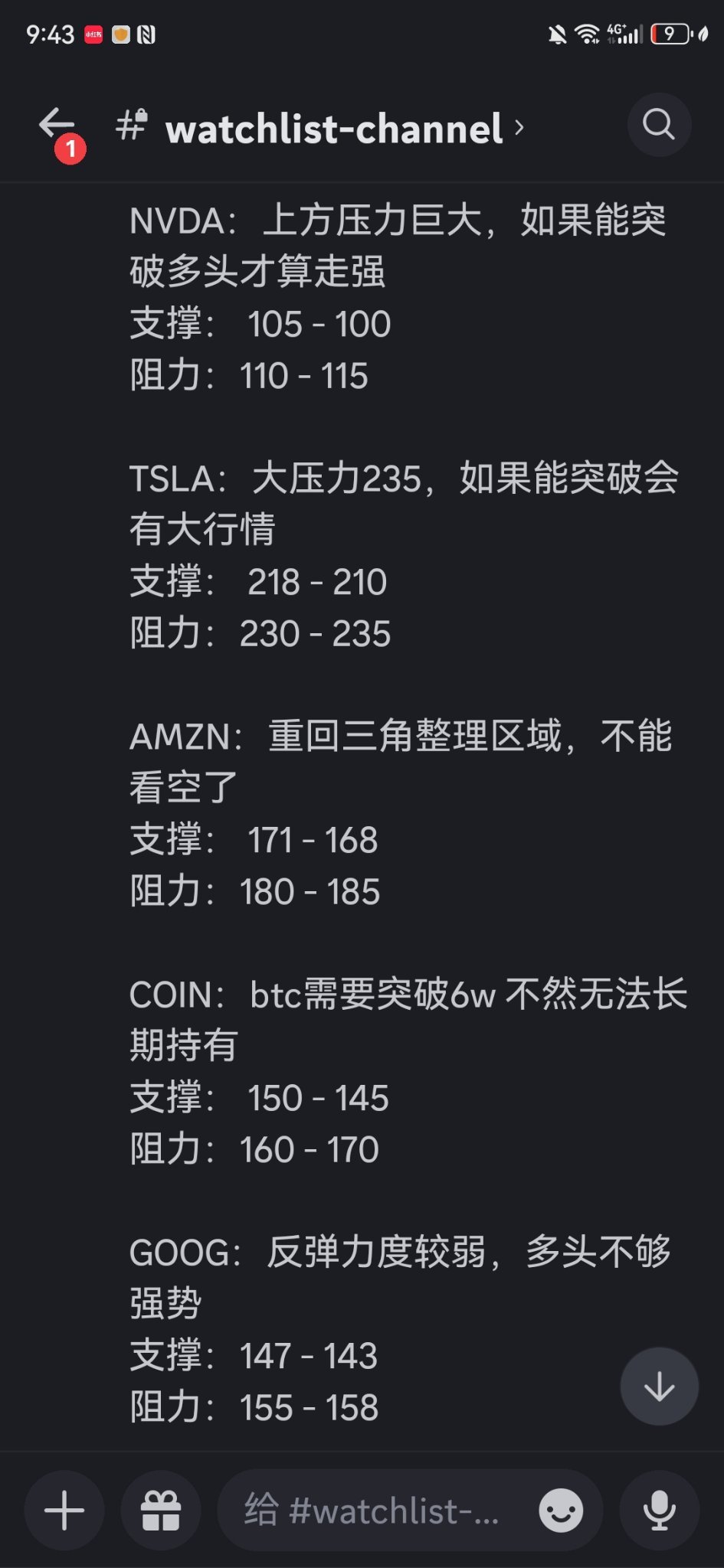 9.11 technology stock reference point