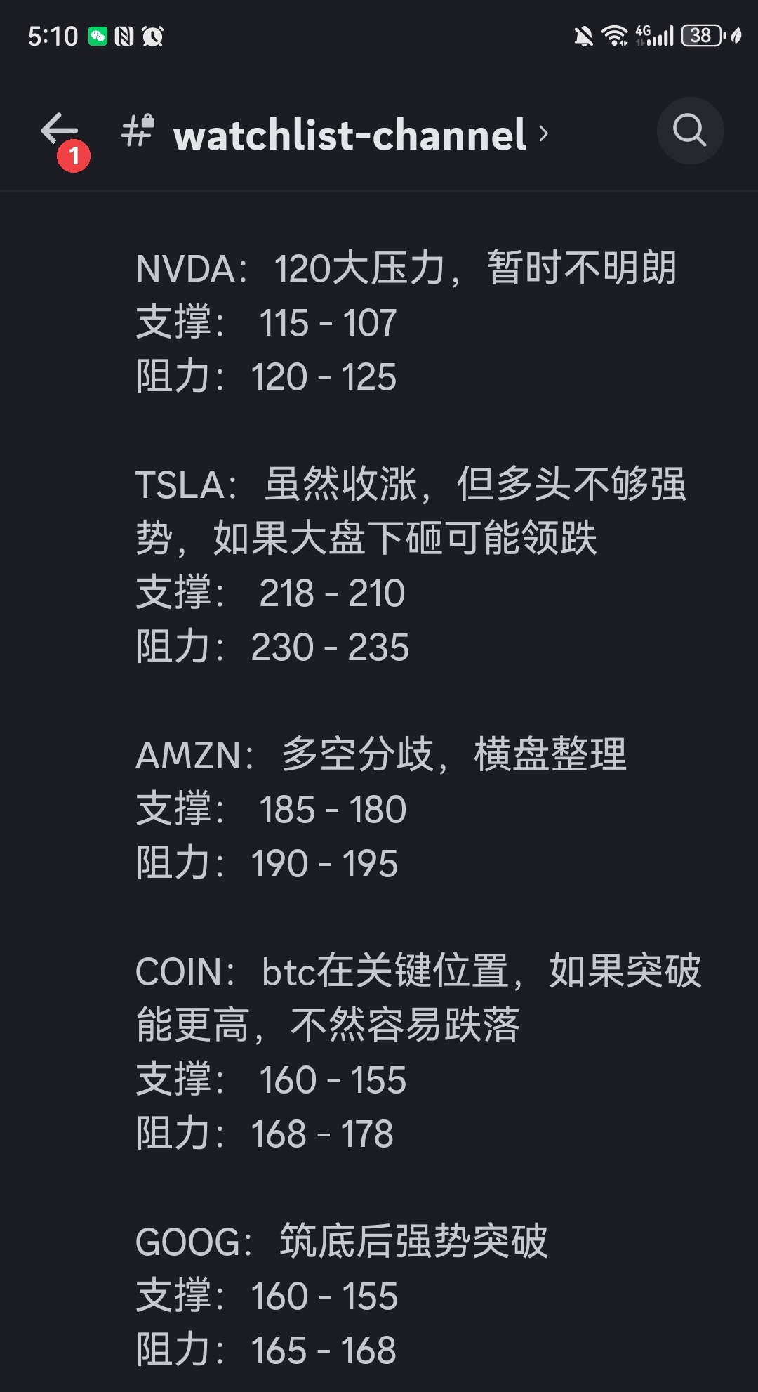 9.19テクノロジー株のポイント参考