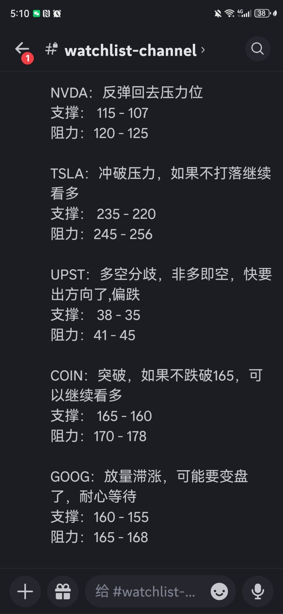 9.20科技股點位參考