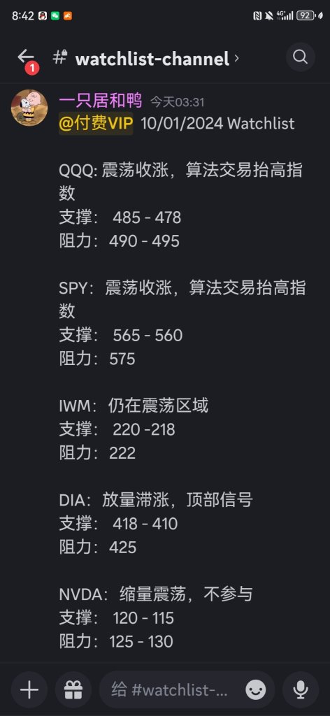 10.01大盘点位参考