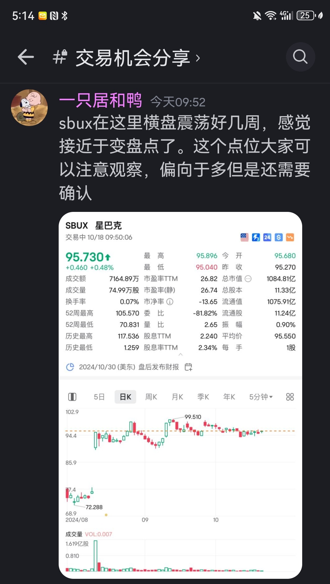 10.18 starbucks analysis