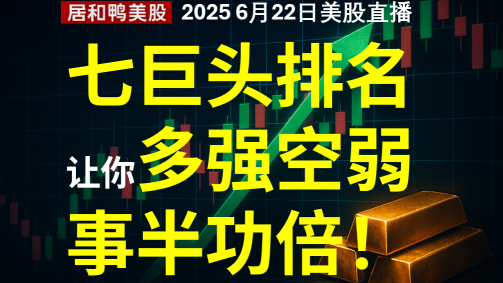 美股七巨頭排名讓你多強空弱事半功倍！