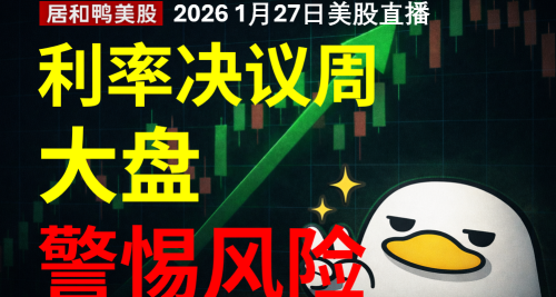 大盤風險利率決議周，技術信號可靠性下降