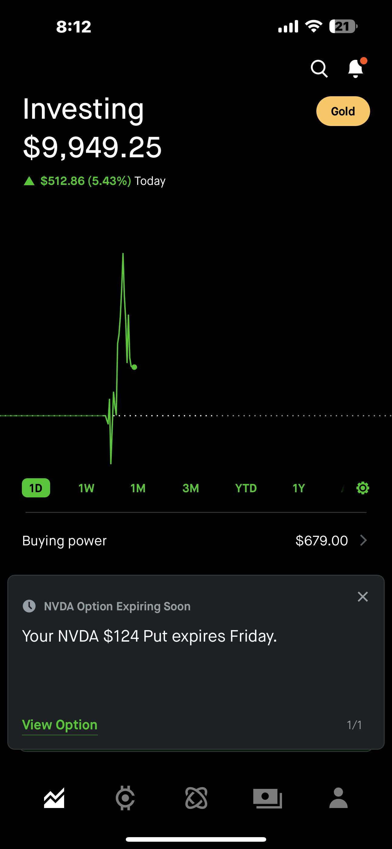 $英偉達 (NVDA.US)$ 我差點達到1.1萬，然後它說直到關閉才能賣，現在我已經只賺了一半的利潤