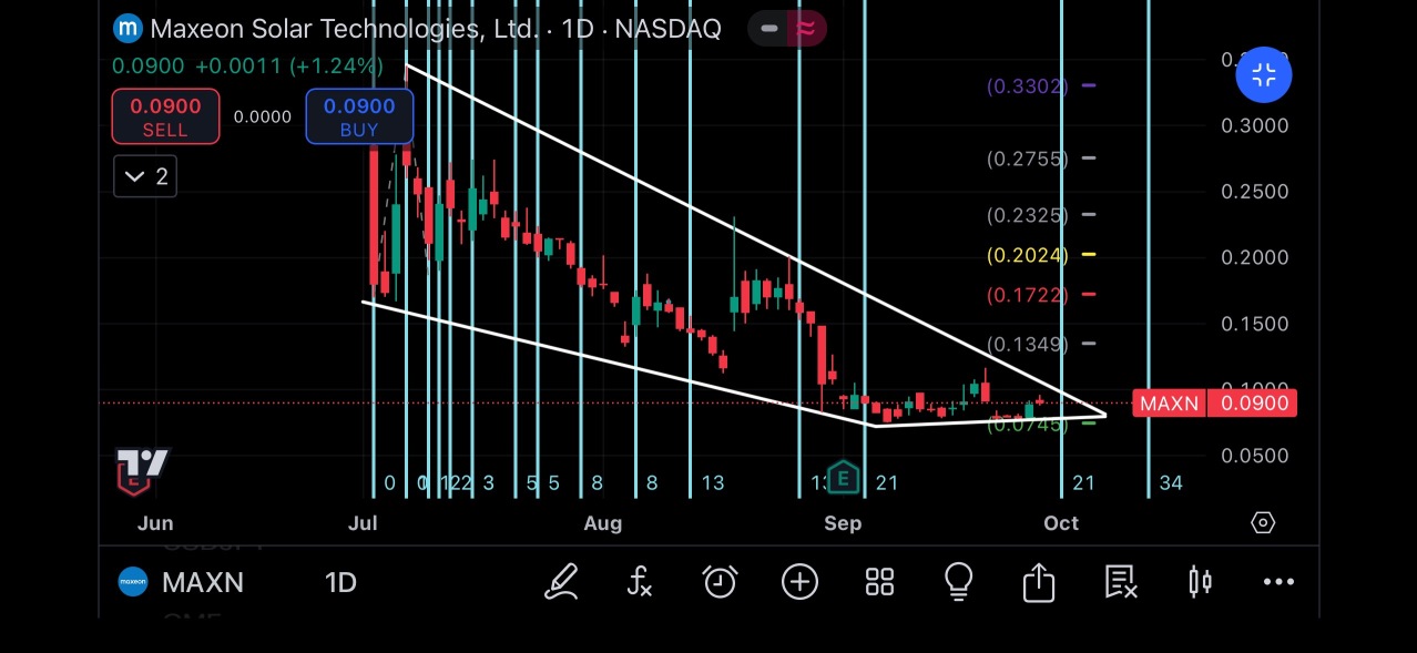 TA — 9/29