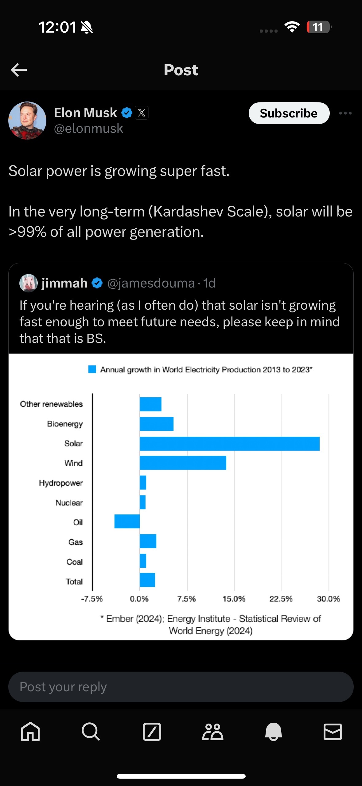 Musk Tweets About Solar Again