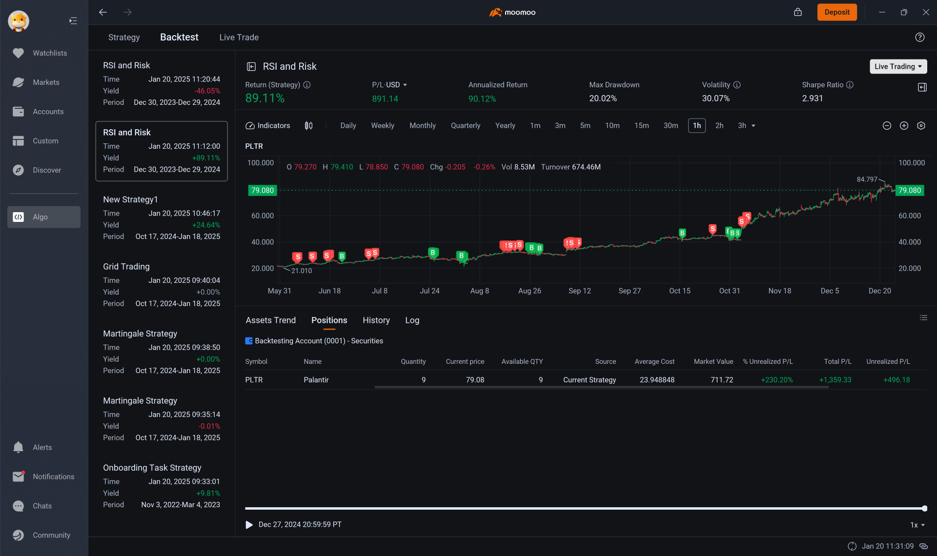 RSI 量化 -- 10/10!