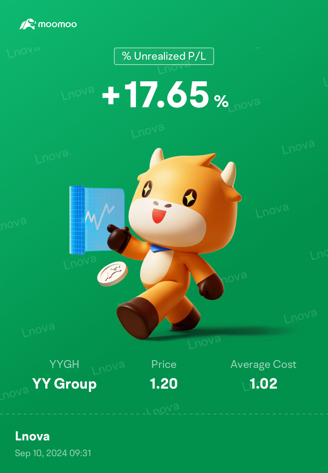 $YY Group (YYGH.US)$