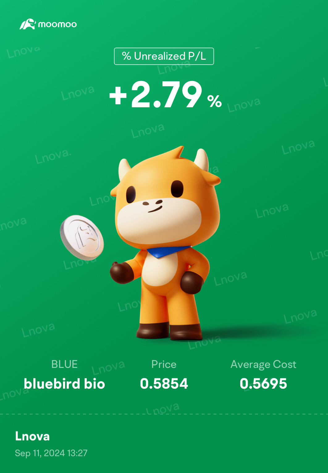 $bluebird bio (BLUE.US)$