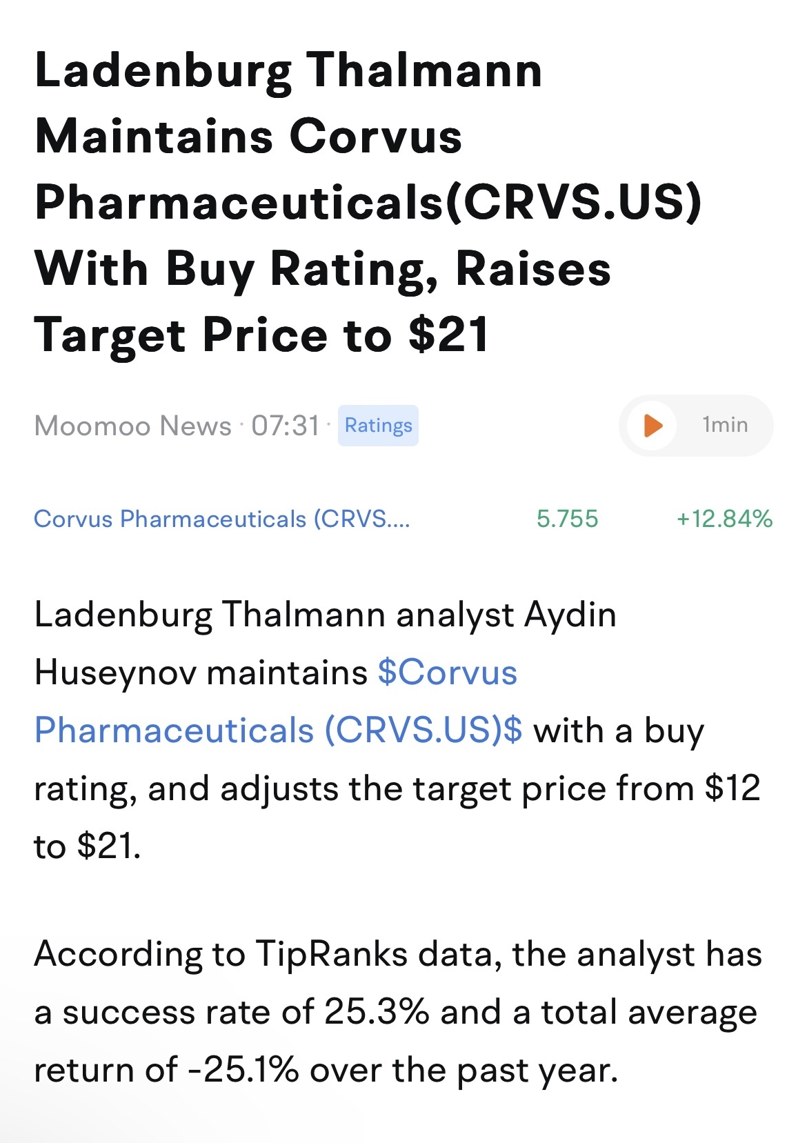 Ladenburg Thalmann維持corvus pharmaceuticals買入評級，目標價$21