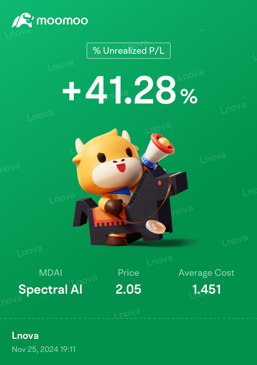 $Spectral AI (MDAI.US)$