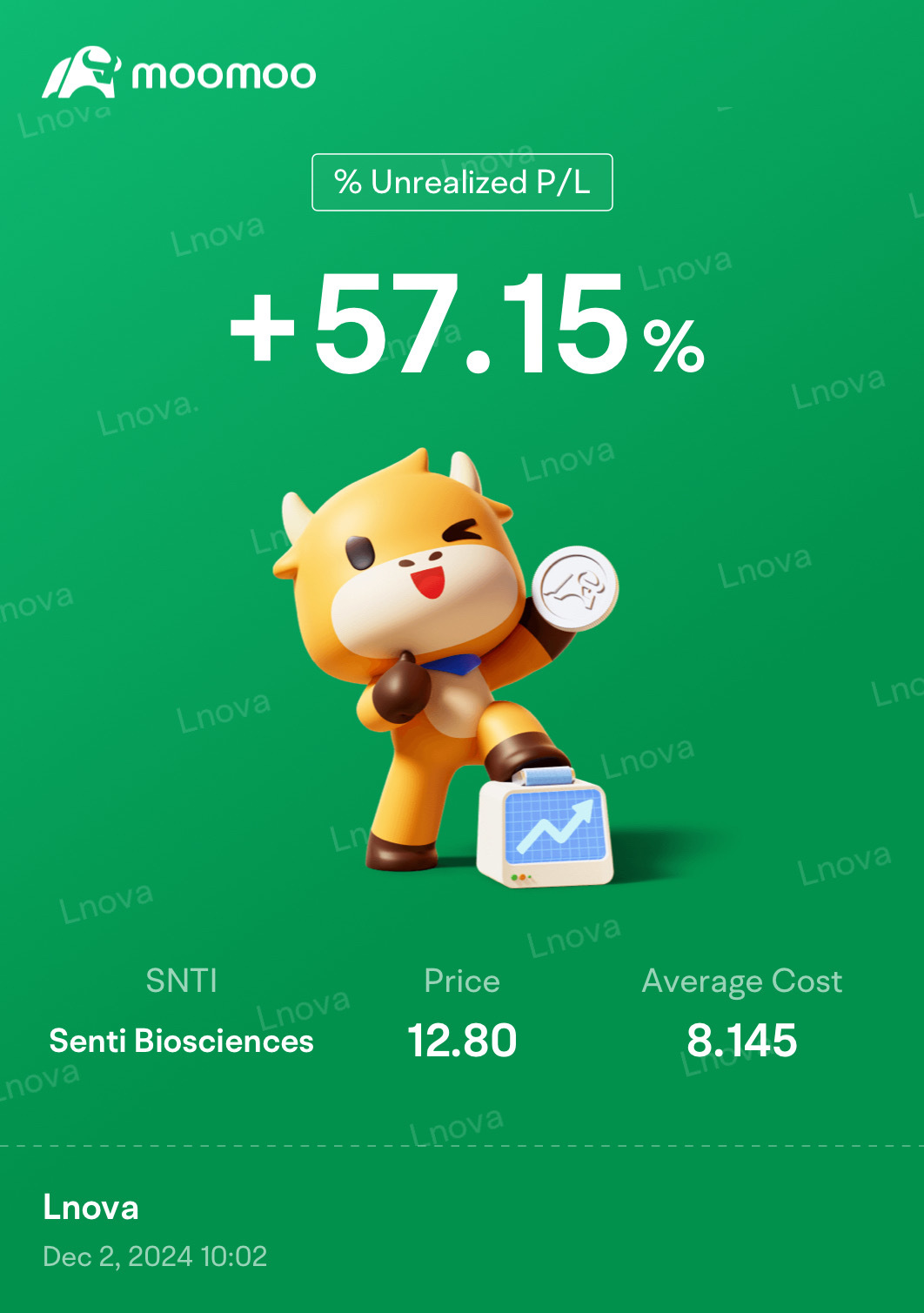 $Senti Biosciences (SNTI.US)$