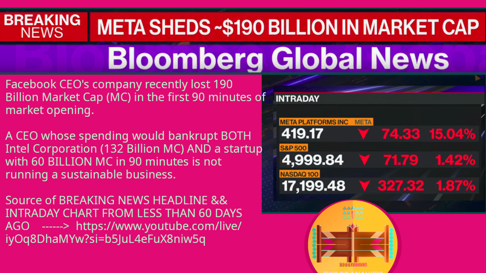 Bloomberg video from < than 60 days ago https://www.youtube.com/live/iyOq8DhaMYw?si=b5JuL4eFuX8niw5q