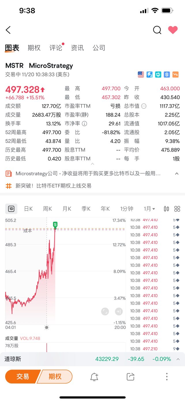 話不多說 幹就完事