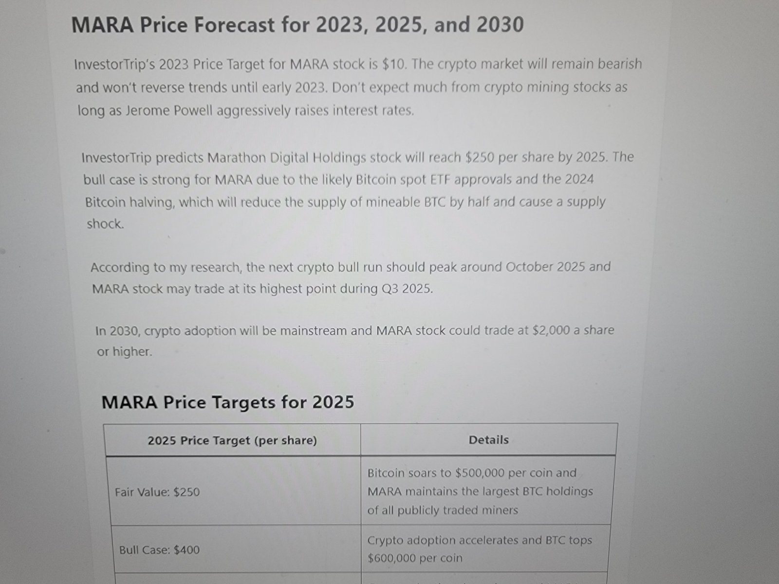 $MARA Holdings (MARA.US)$