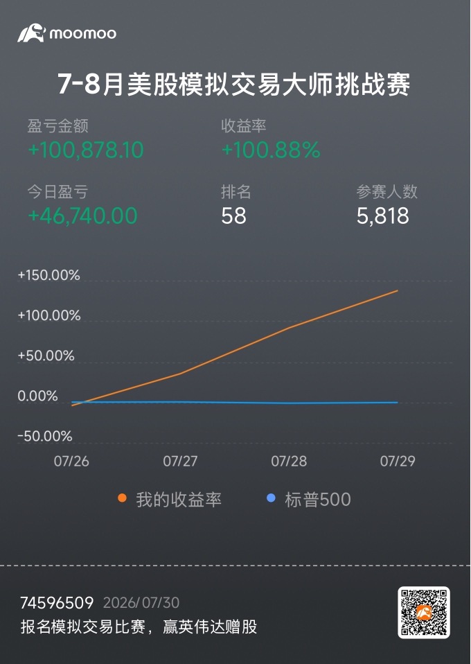 纸上谈兵必须强
