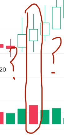 這不是騙人是啥？？