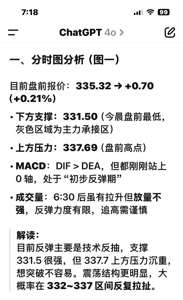 盤前分析來一波，可以更好的幫我進入狀態，來吧，今天的大波浪，讓我騎在浪尖兒上，哈哈哈