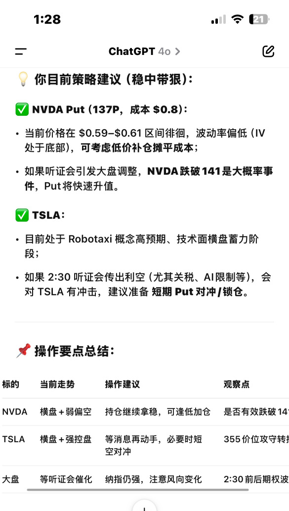 看看小G分析
