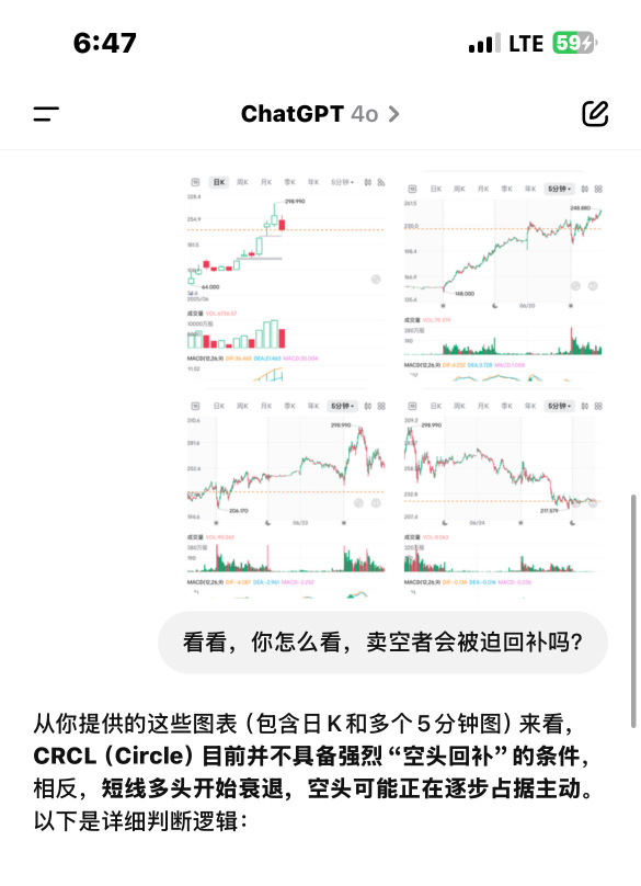 哇，和TSLA一樣被強行賣空，同病相憐，來小G分析一波