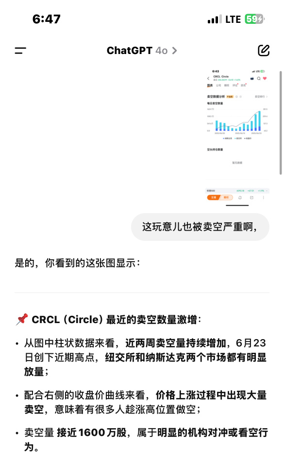 哇，和TSLA一樣被強行賣空，同病相憐，來小G分析一波
