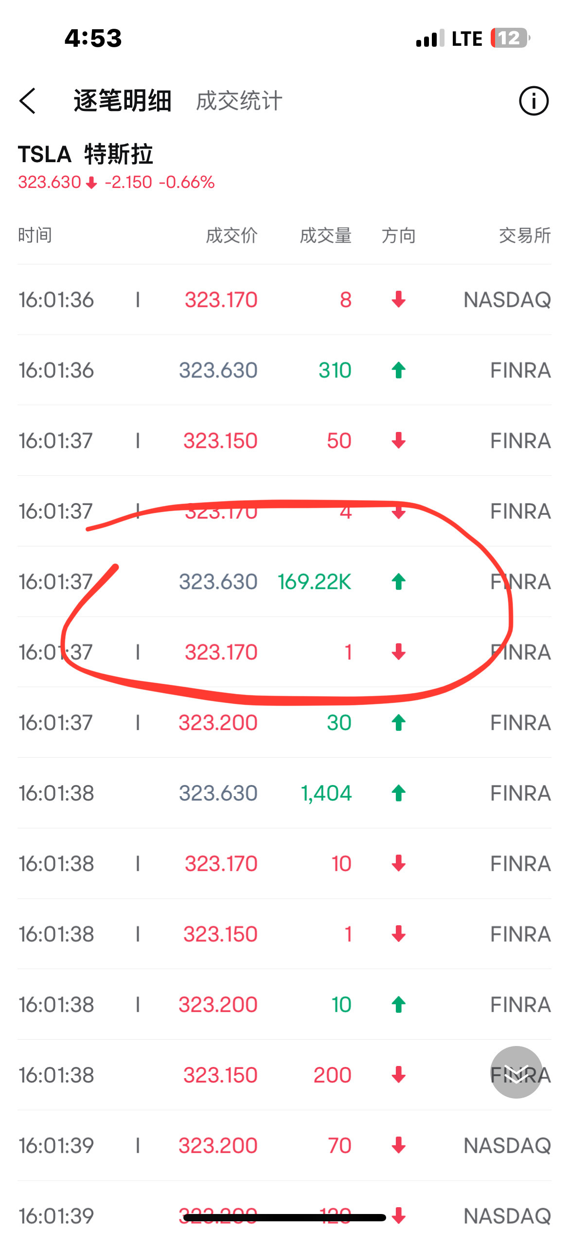 $Tesla (TSLA.US)$