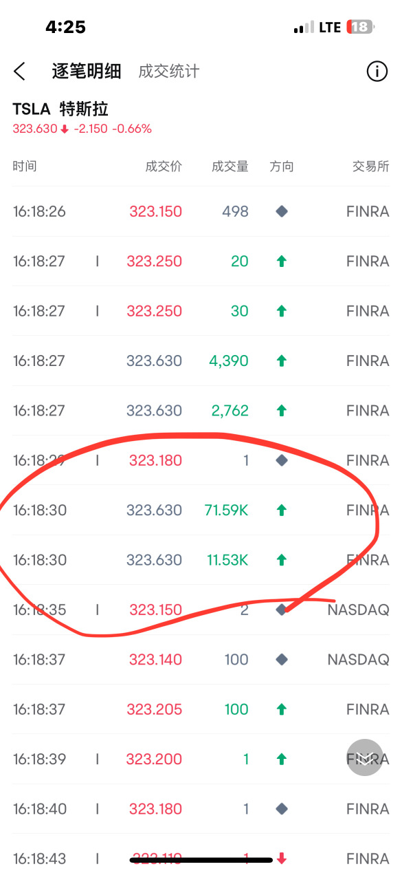 还有，这是摆明了，下周一起飞啊