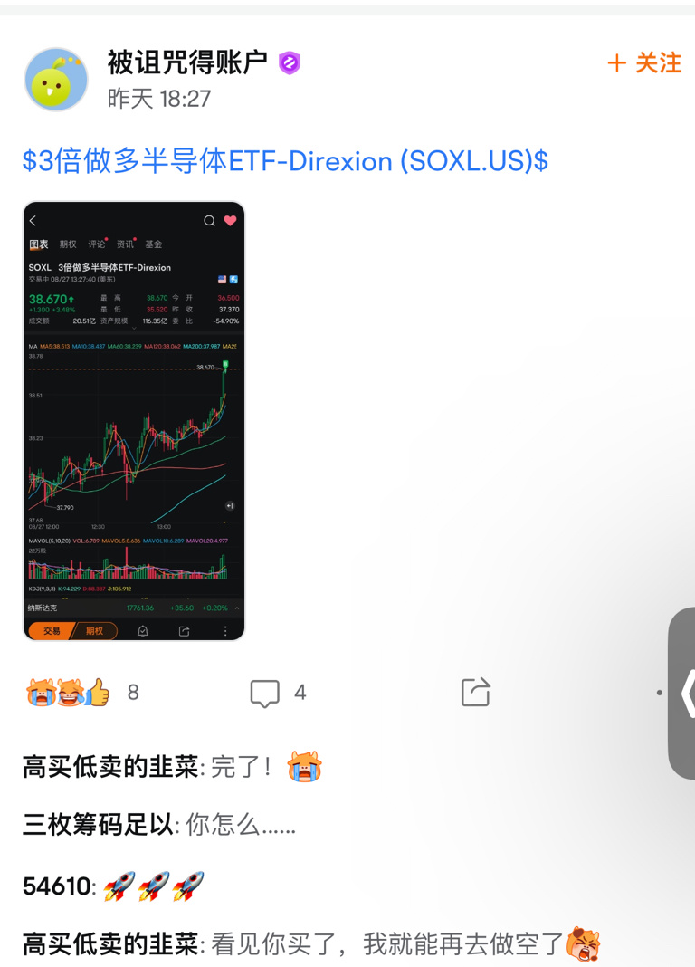 $3倍做空半導體ETF-Direxion (SOXS.US)$ 果然跟着他方向操作就能掙錢。