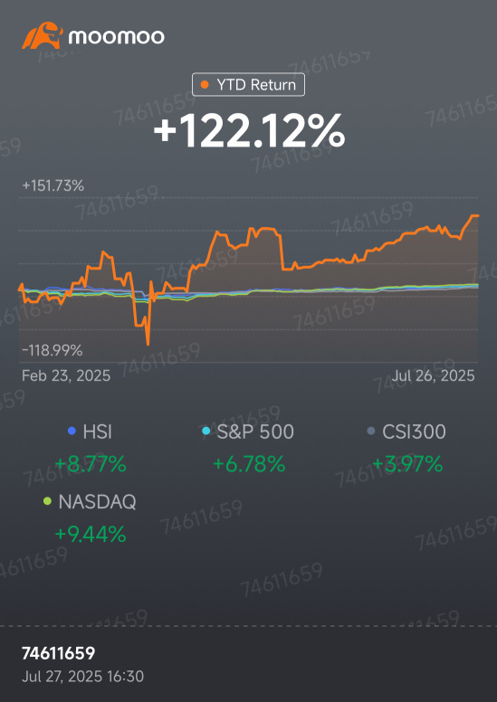 🚀