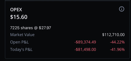 Gratz目前做空，但我會隨着時間的推移逐步增持。