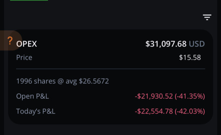 Gratz目前做空，但我會隨着時間的推移逐步增持。